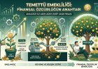 Temettü Emekliliği Nedir? Adım Adım Finansal Özgürlük Rehberi