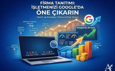 Firma Tanıtımı: İşletmenizi Google’da Öne Çıkarın
